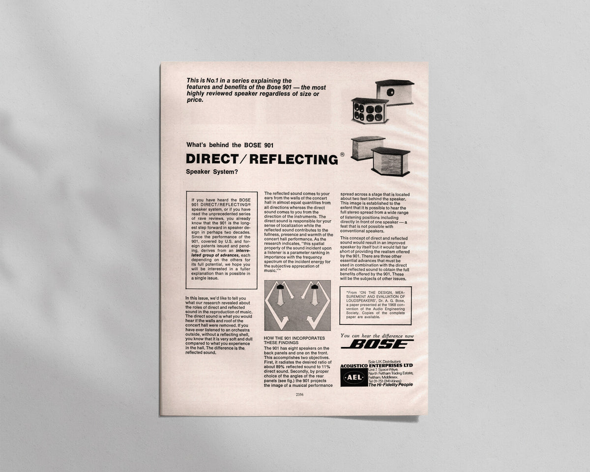 BOSE—901 DIRECT/REFLECTING® Speaker System