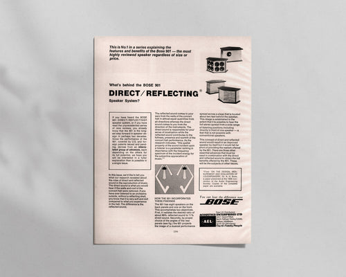 BOSE—901 DIRECT/REFLECTING® Speaker System