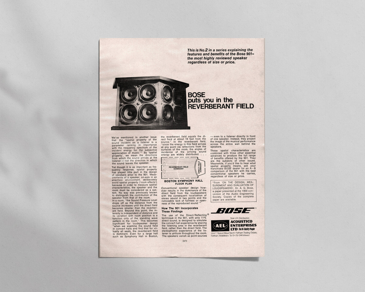 BOSE—901 DIRECT/REFLECTING® Speaker System