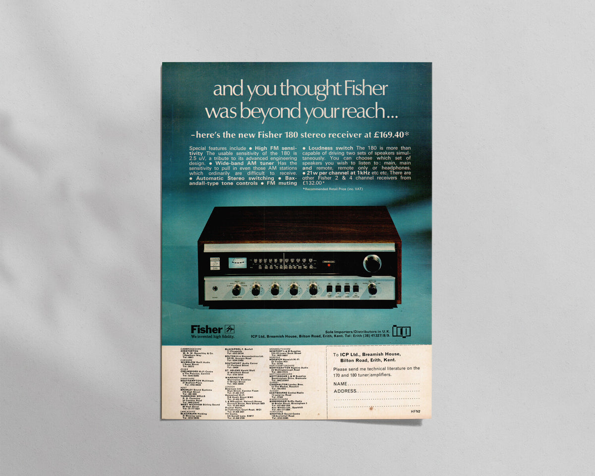 Fisher—180 Receiver