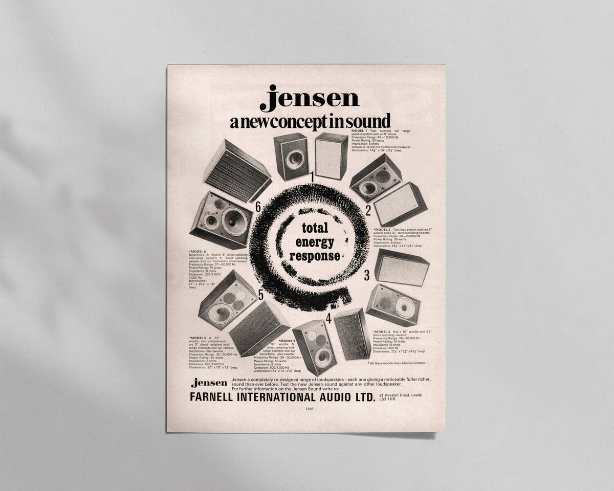 Jensen— Speaker Range