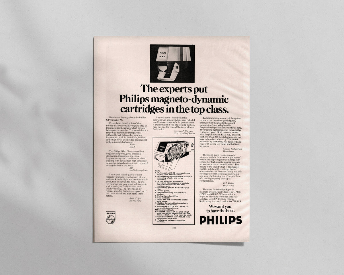 Philips—GP412 Cartridge